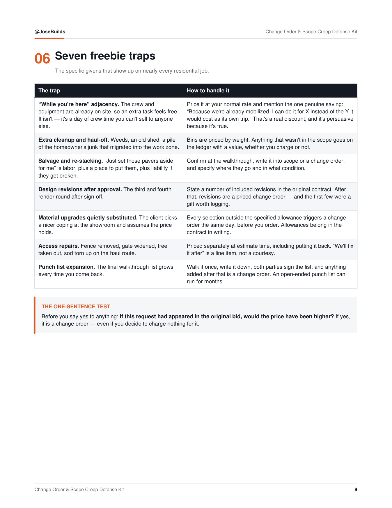 P. 09 — Seven freebie traps