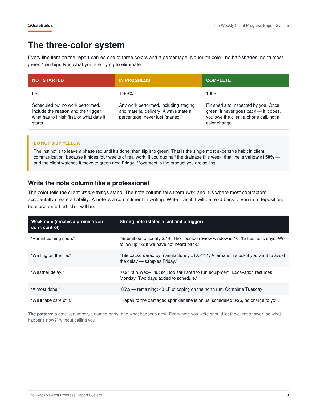 P. 03 — The three-color system